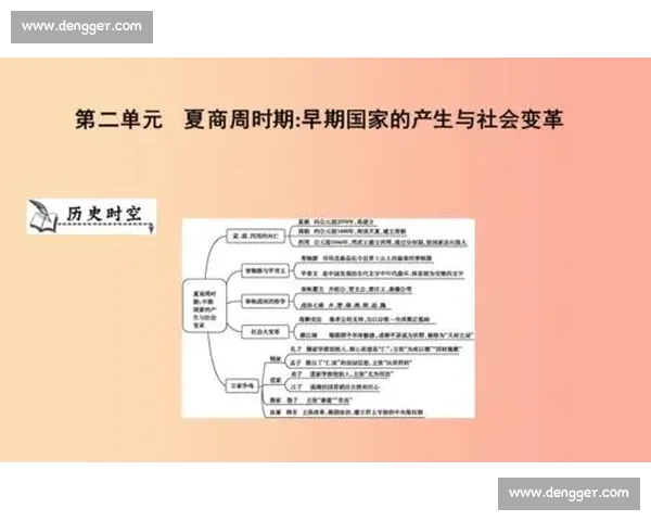历史视角下的社会结构与权力机制演变研究